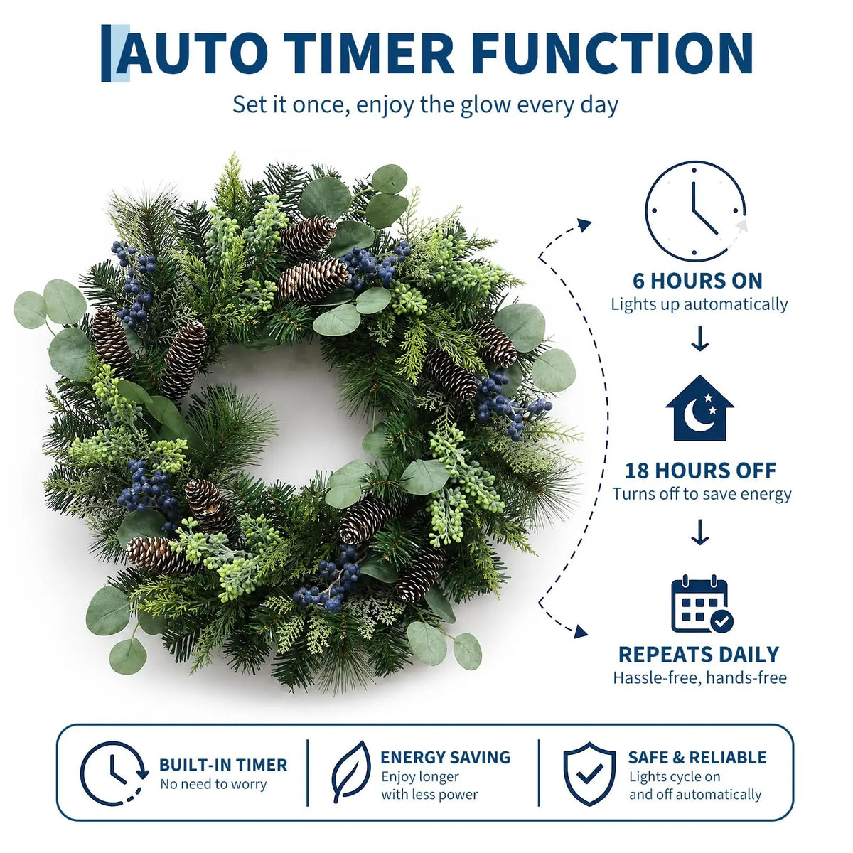 24 Inch Pre-Lit Blue Berry Christmas Wreath With 20 Led Lights, 8 Modes & Timer, Battery Operated Front Door Mantel Decor
