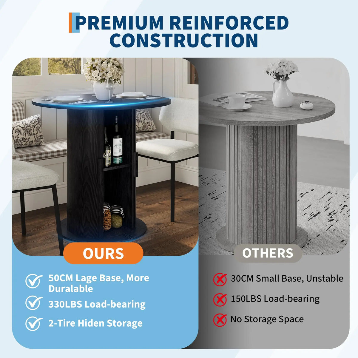 31.5" Round Dining Table for 2 with Hidden Storage | Compact Pedestal Kitchen Table with Sliding Doors for Small Spaces,Dining Room, Kitchen