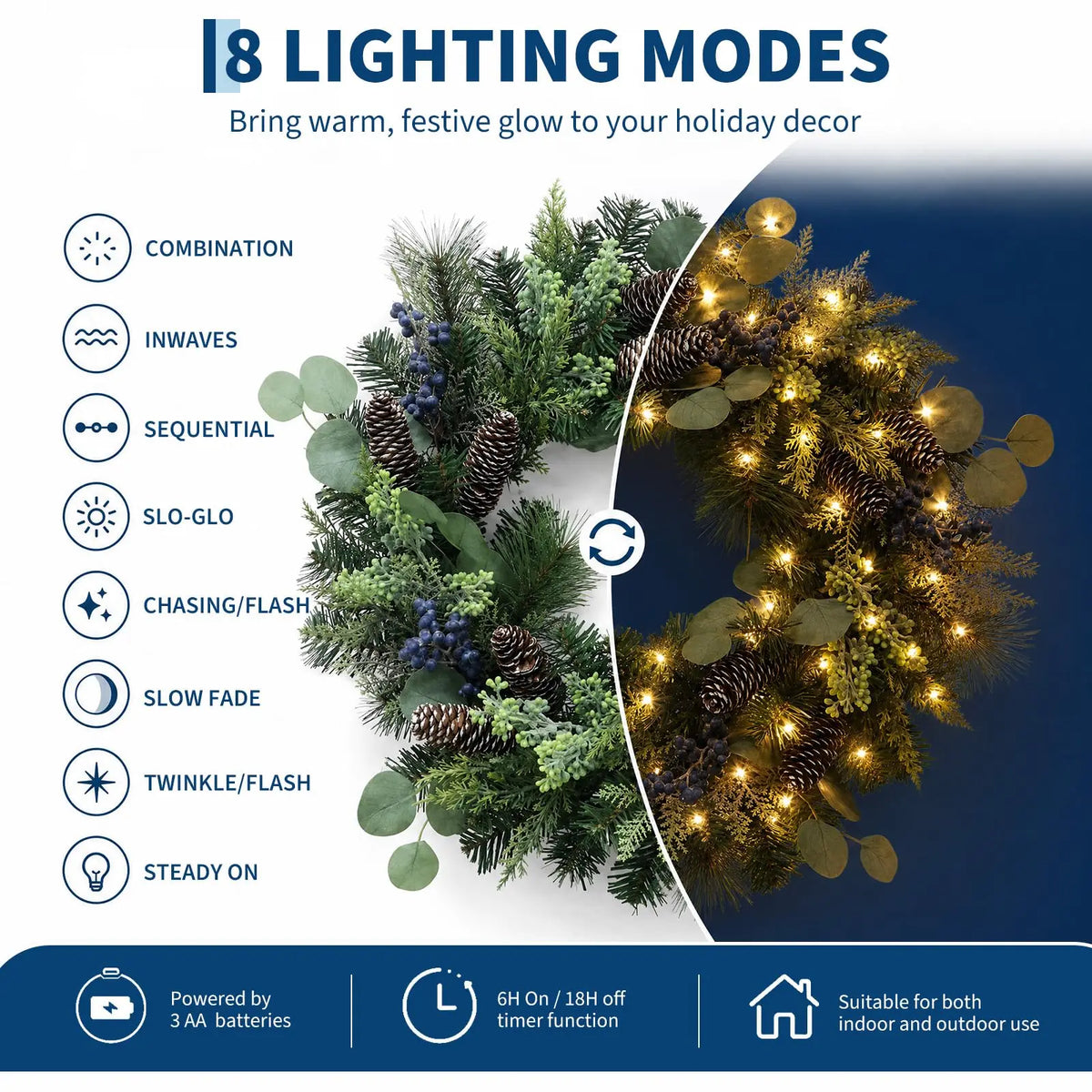 24 Inch Pre-Lit Blue Berry Christmas Wreath With 20 Led Lights, 8 Modes & Timer, Battery Operated Front Door Mantel Decor